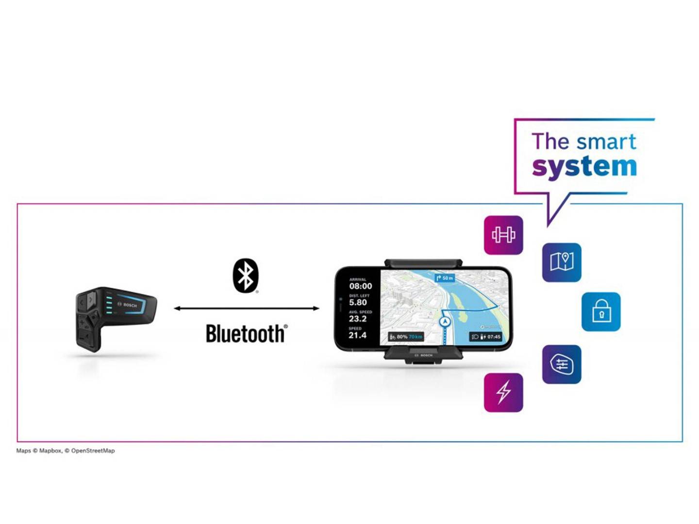 Držák Bosch SmartphoneGrip BSP3200
