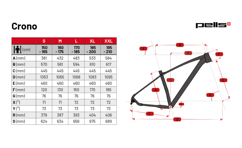 PELLS kolo Crono Comp W 2021